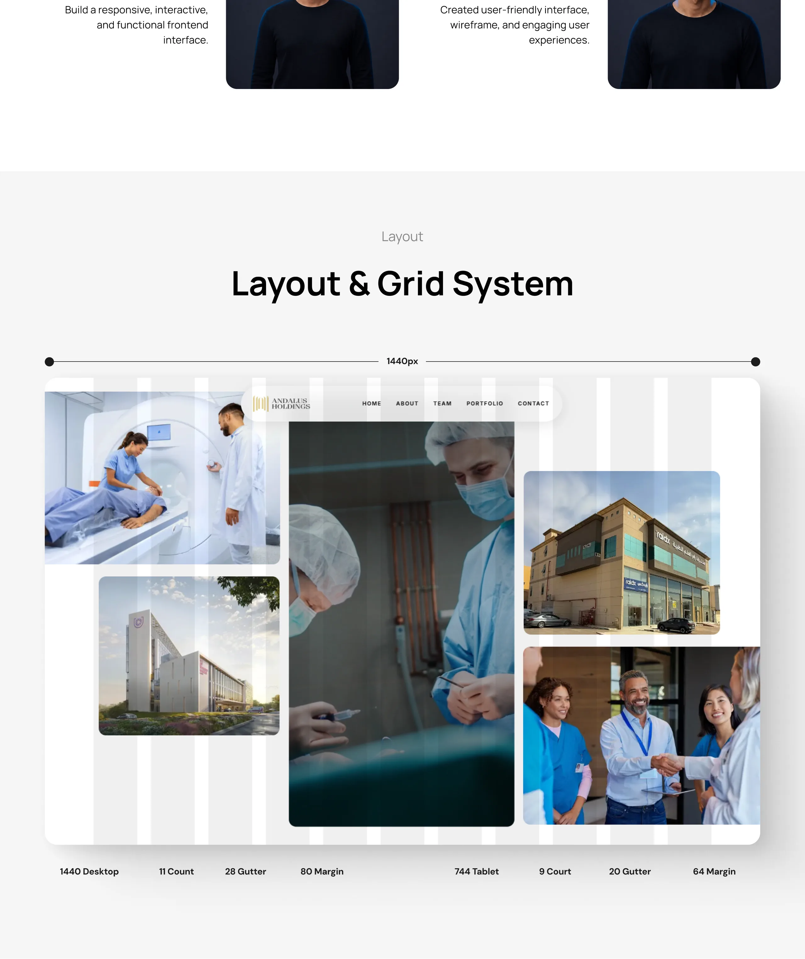Andalus Holdings case study, continued