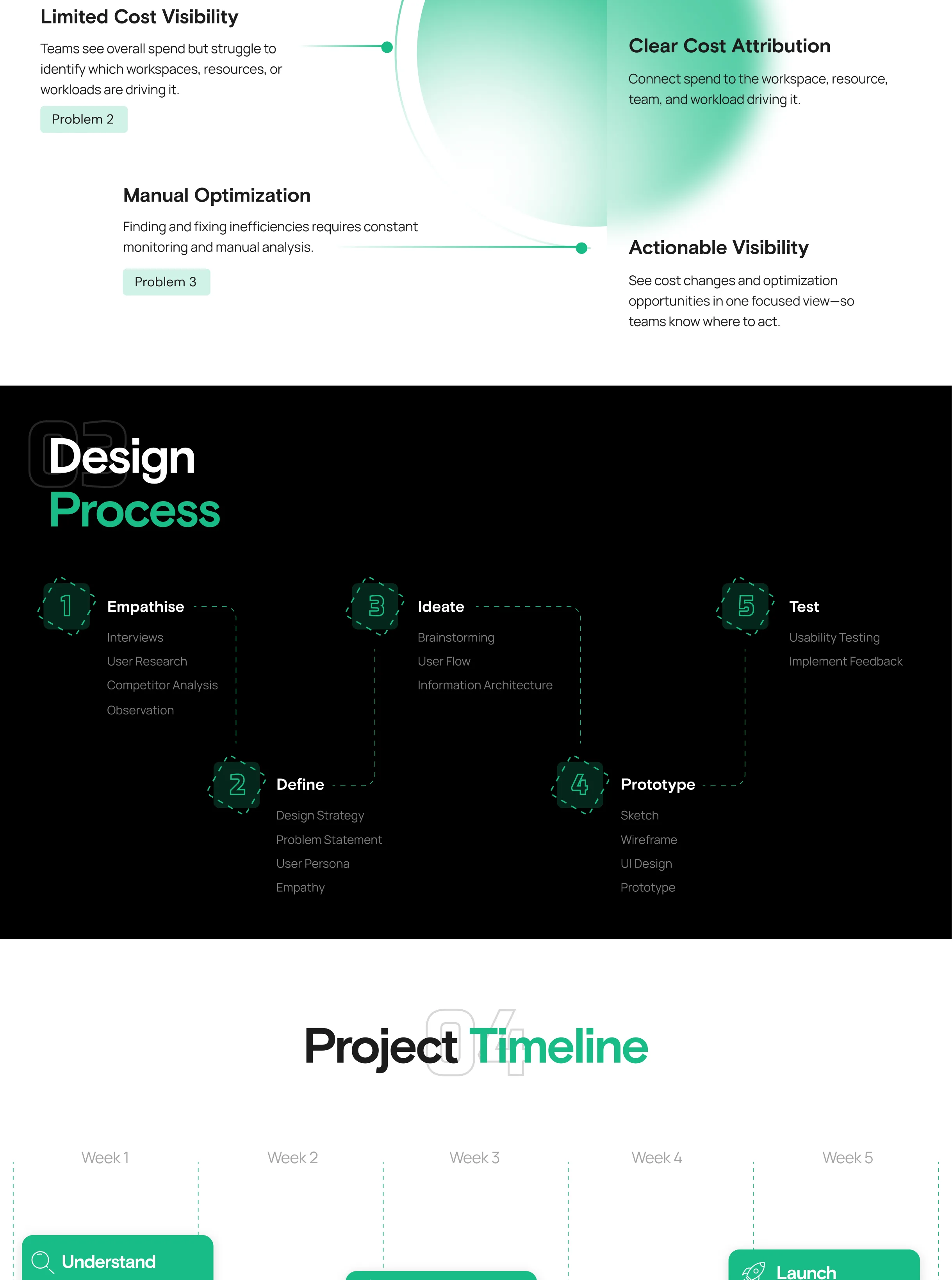 Lakemine case study, continued