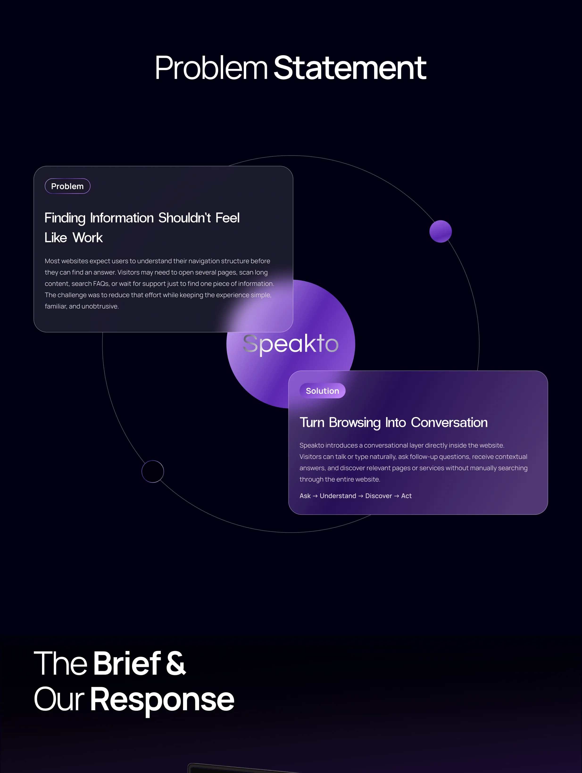 Speakto case study, continued