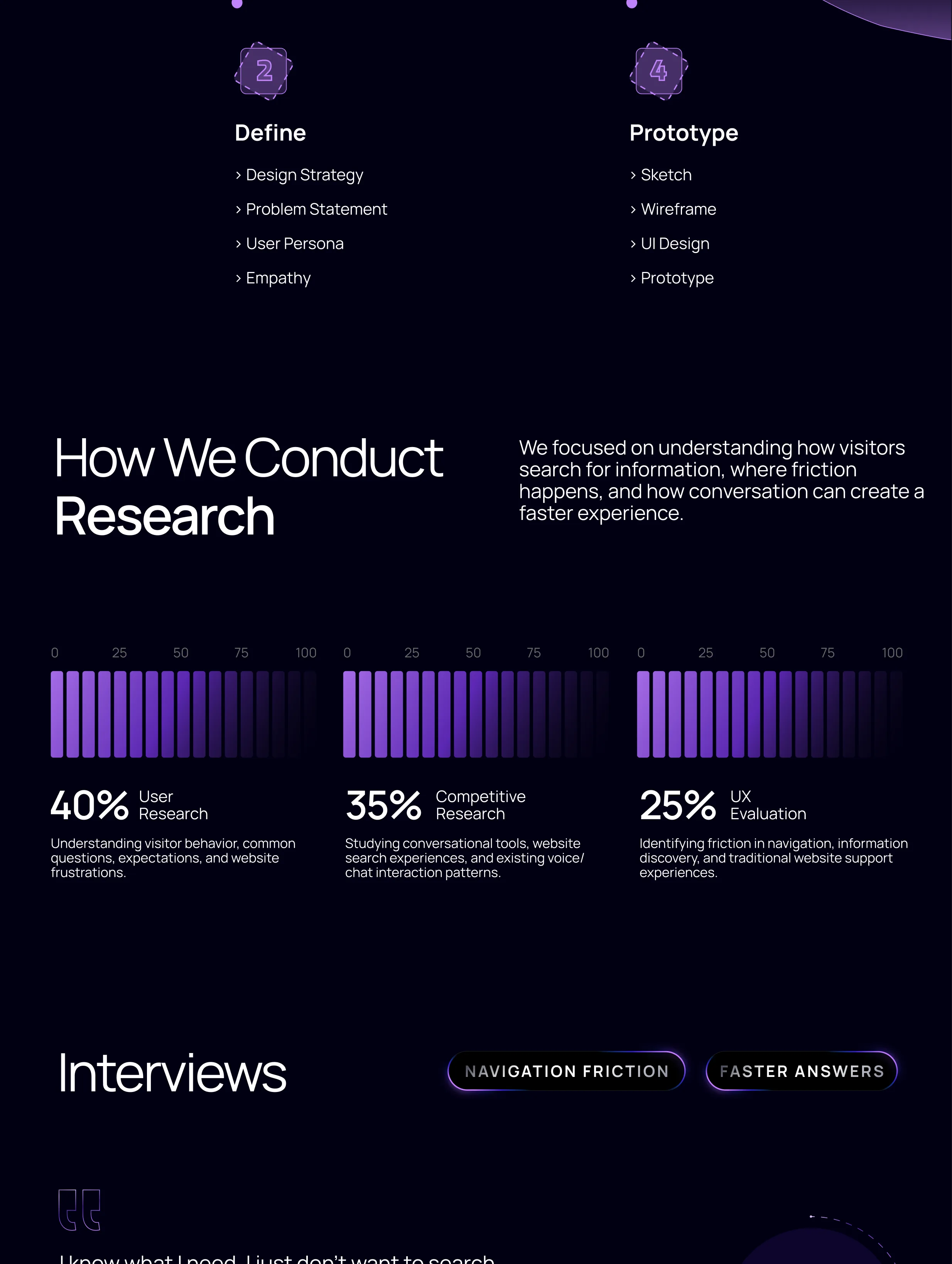 Speakto case study, continued