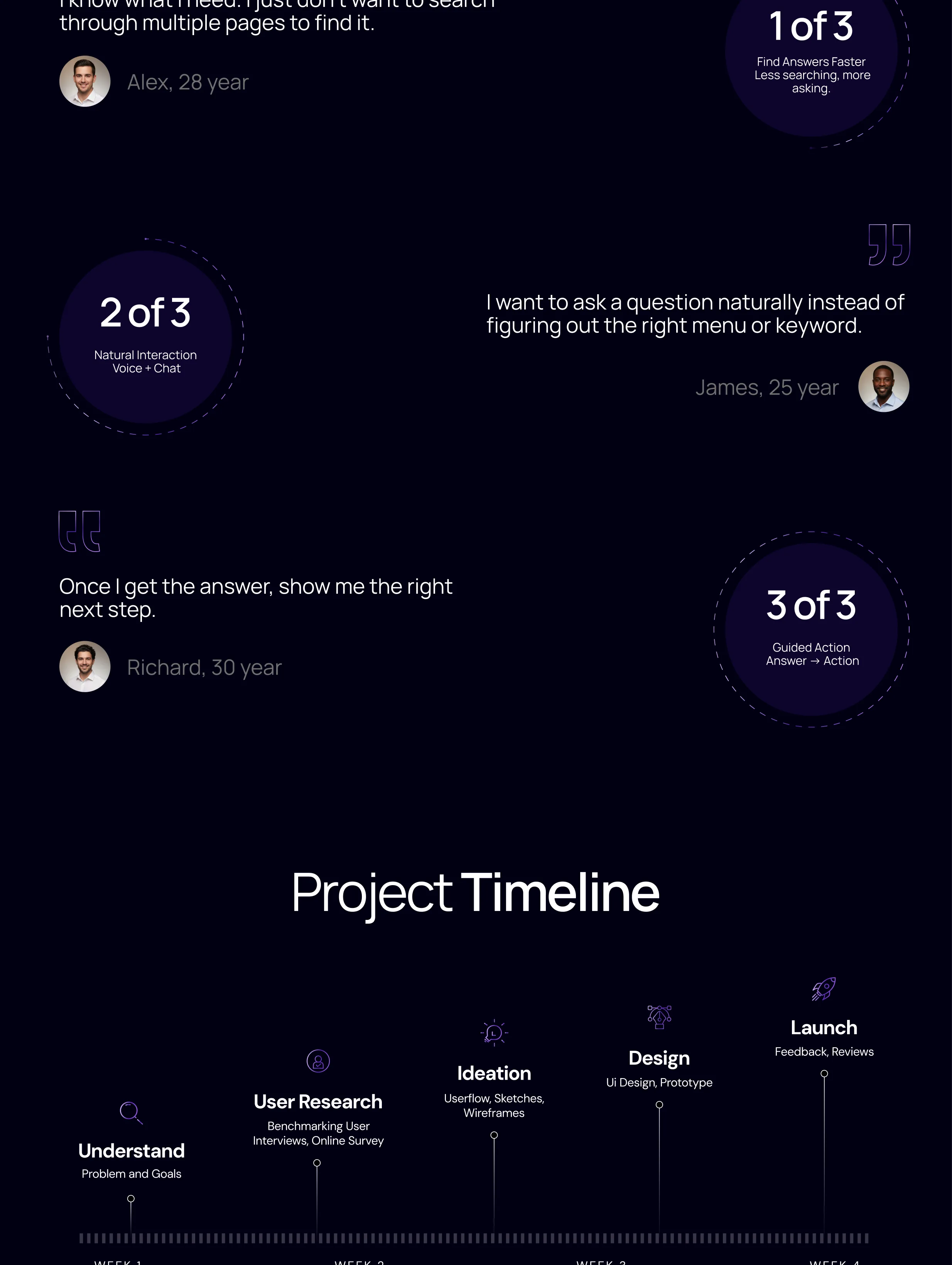 Speakto case study, continued