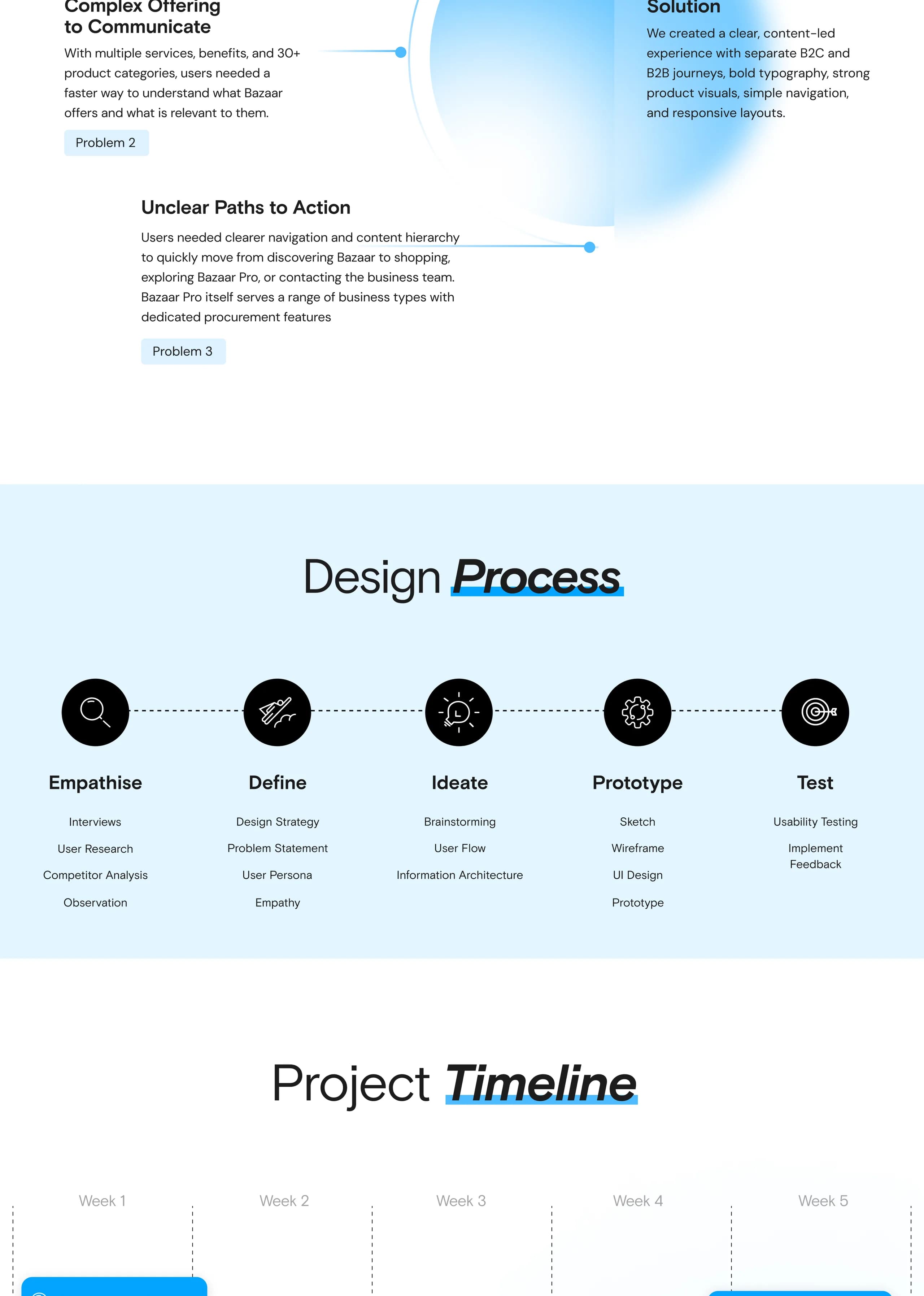 Bazaar Technologies case study, continued