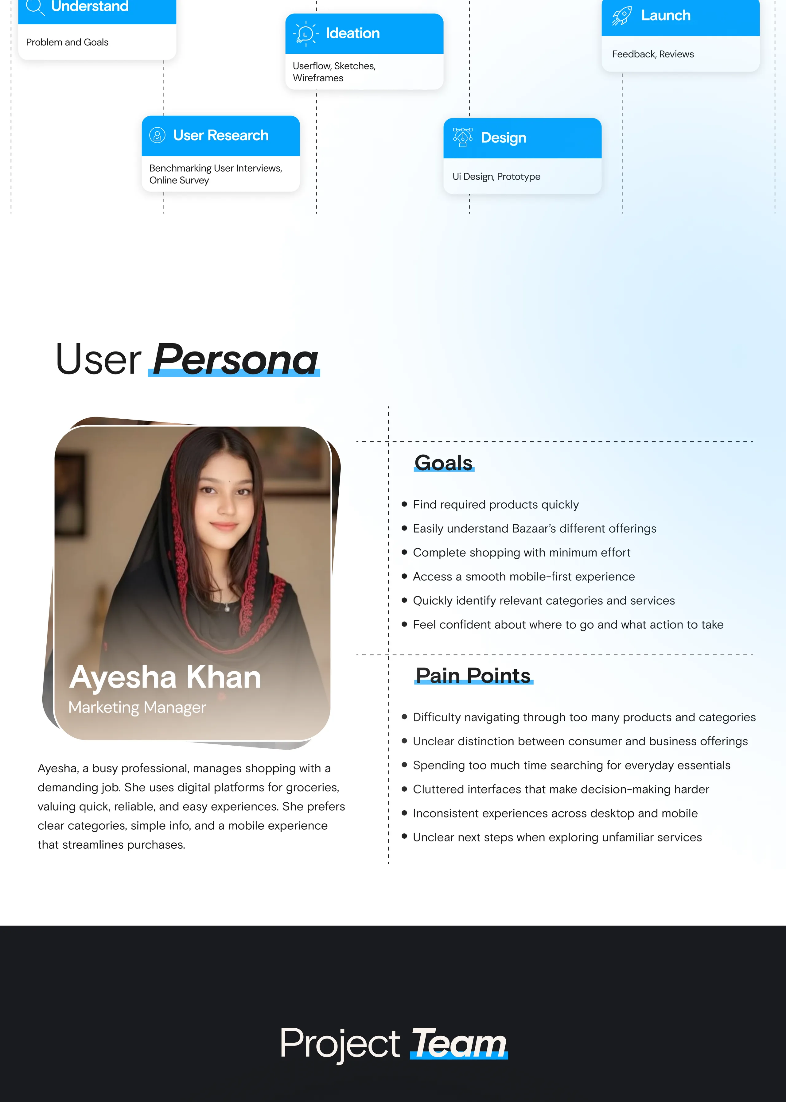 Bazaar Technologies case study, continued