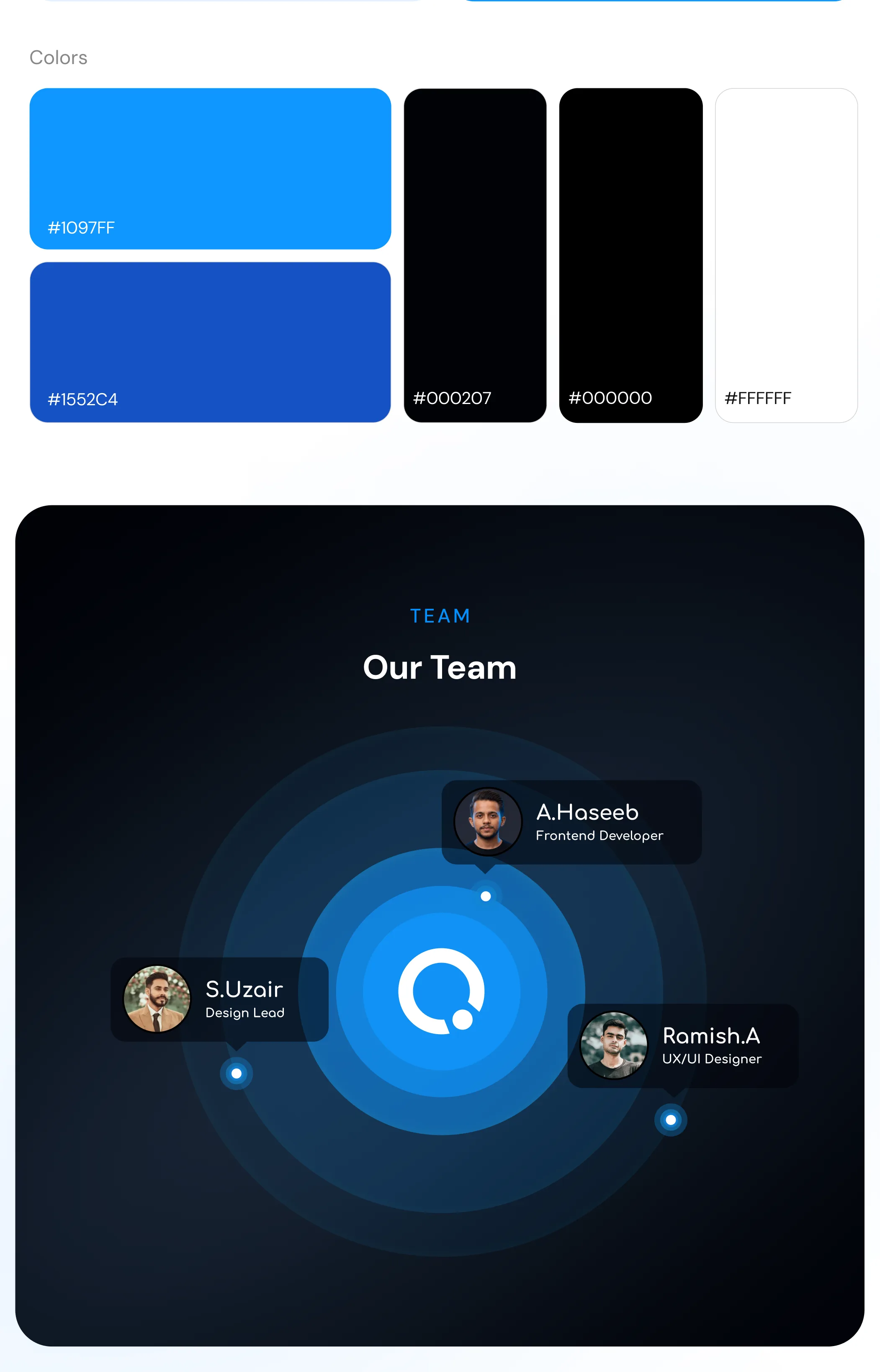 Cloudnosys case study, continued